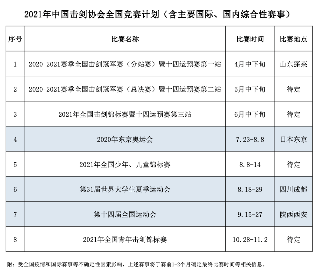 2021年2月份我国的GDP_2021年2月份日历图片