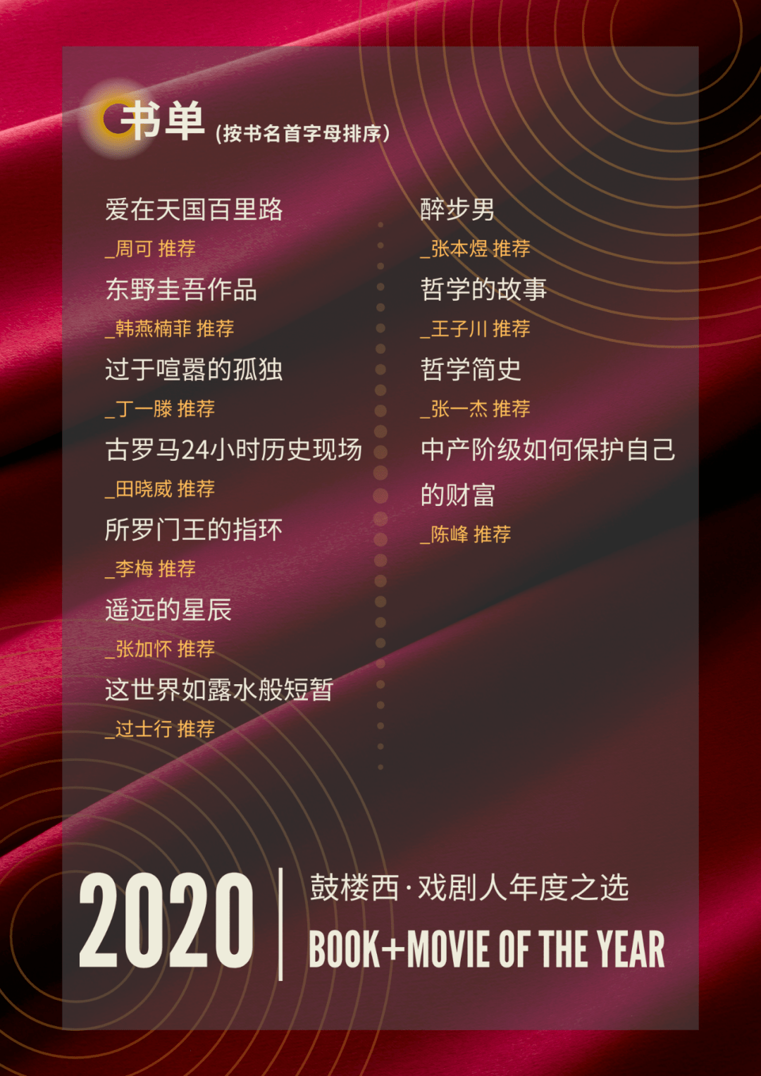 2020鼓楼西戏剧人年度之选独家片单书单打包给你