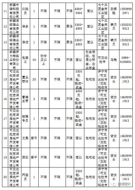 可克达拉简谱_可克达拉