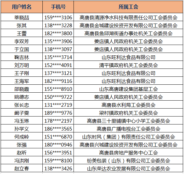 兴隆县每年出生多少人口_兴隆县人口(2)