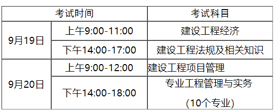 报名广东二建时间多久_广东二建报名时间2020_广东二建报名时间