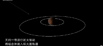 探测器|天问一号进入环绕火星轨道，计划今年5~6月择机在火星着陆