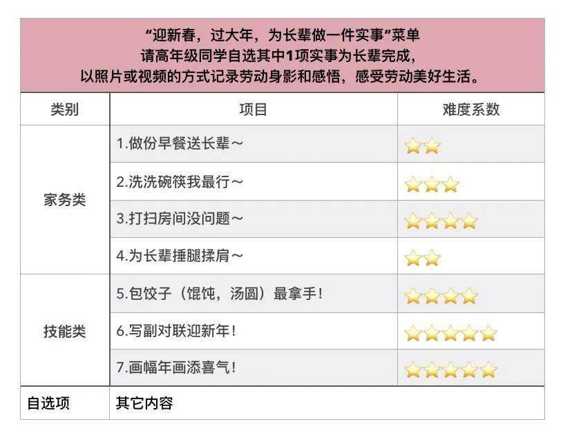 做家务创造的价值计入GDP吗_做家务简笔画(2)