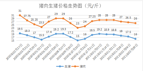 2021什邡gdp(2)