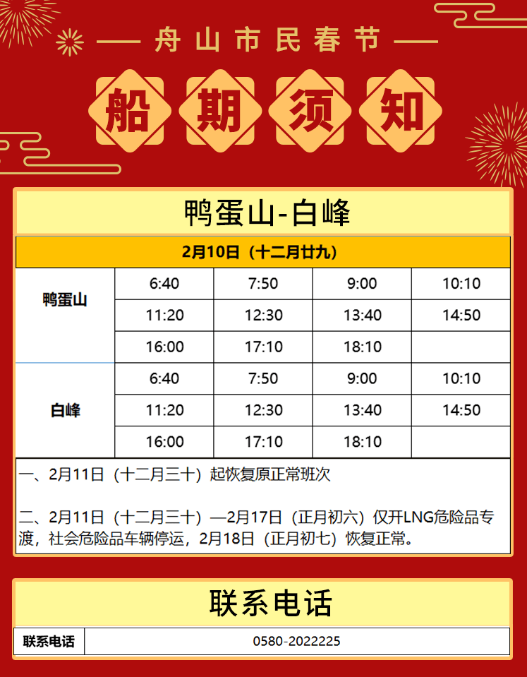 舟山人口2021_2021国家公务员考试 舟山职位分析 共招58人,41个岗位,87.93 不限工作