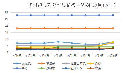 2021什邡gdp(2)