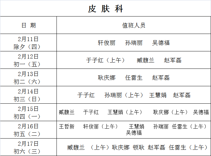 开封人口2021_开封2021限行区域图(3)