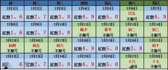 2025年过年限号时间表「春节期间汽车限行吗」
