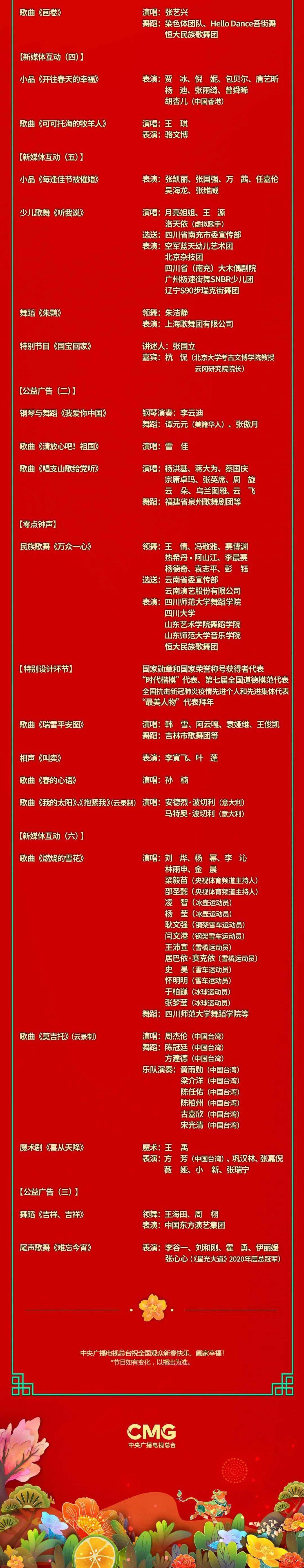 2021牛年春晚节目单正式出炉！