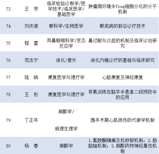 苏州国企招聘_岗位非常多 苏州最新一波事业单位 学校 国企招聘了(3)