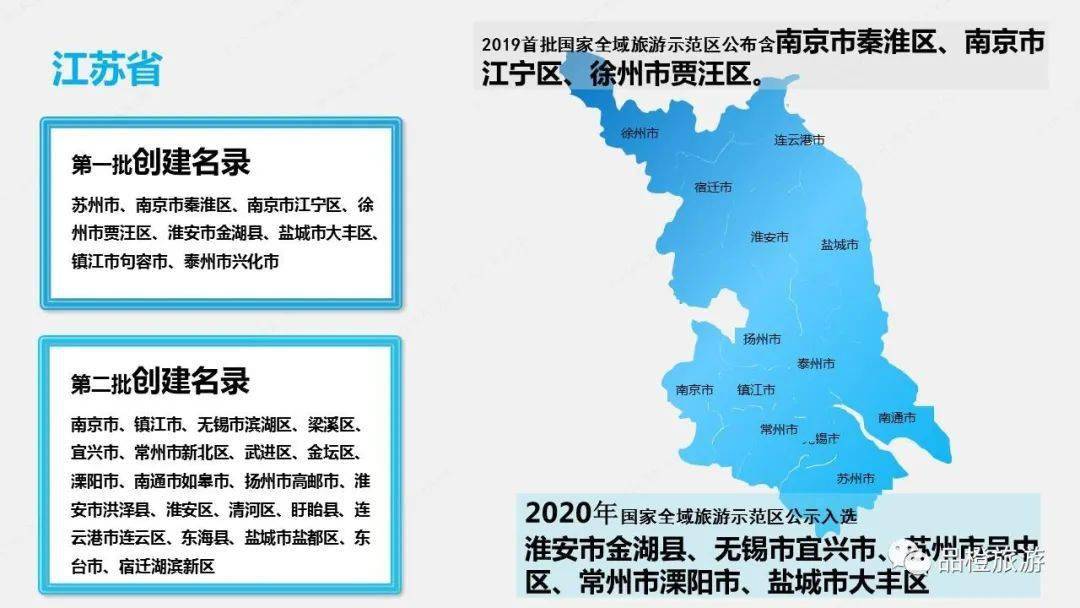 淮安市洪泽的2018年经济总量_淮安市洪泽区(3)