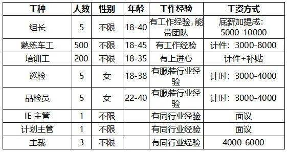 咨询电话:↓↓↓百丽鞋业公司简介