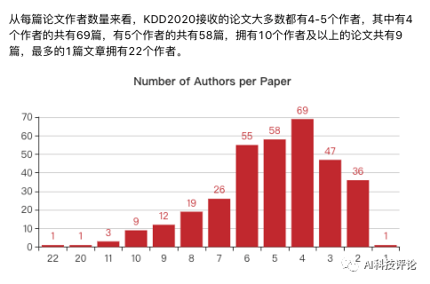 2020年消灭贫困人口什么意思_据说2020年要全面消灭的贫困人口里,有90 是女生(3)