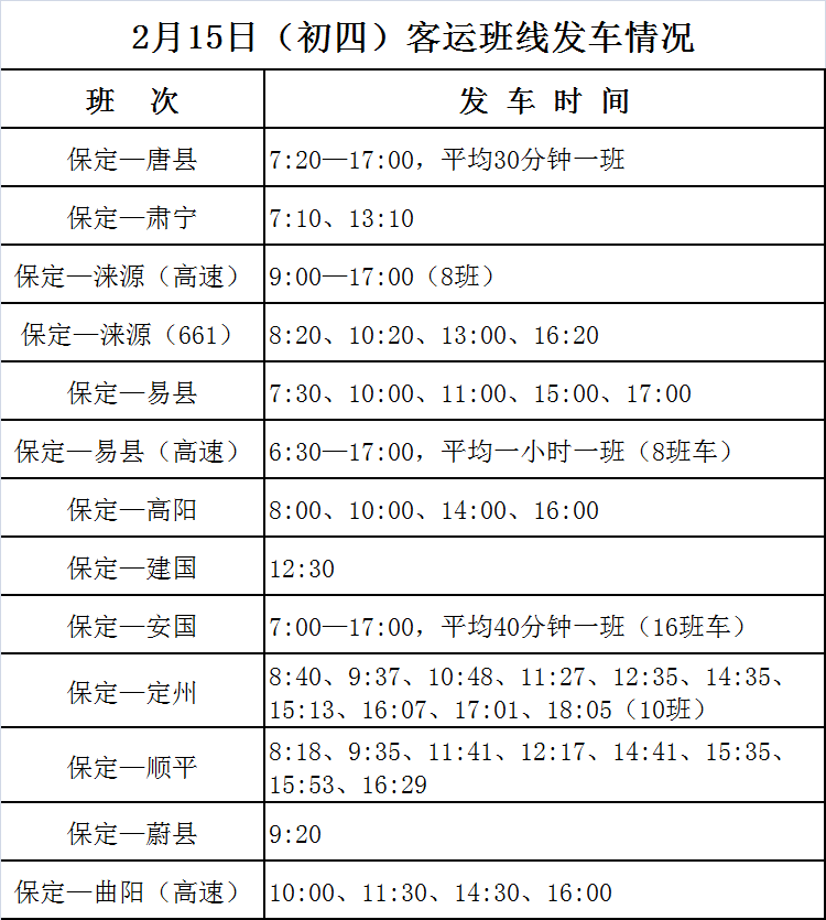 注意保定汽车总站初三至初六发车时刻表来啦