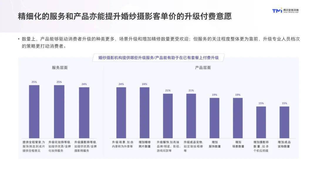 婚姻人口_2021年各省市结婚离婚登记对数,一起来看看我国现阶段的结婚人数(2)