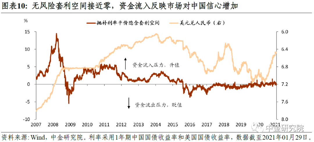 中国经济资产总量_世界经济总量图片(2)