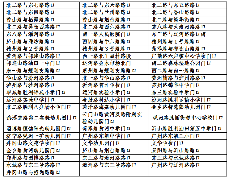 东营人口2021_东营职业学院(3)