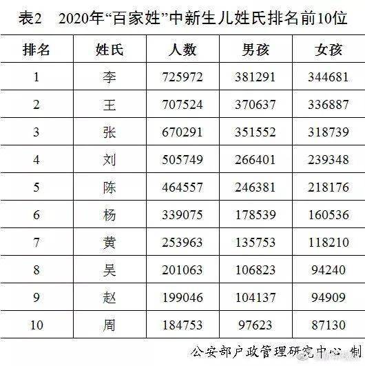 2019年新生儿登记人口_新生儿黄疸图片