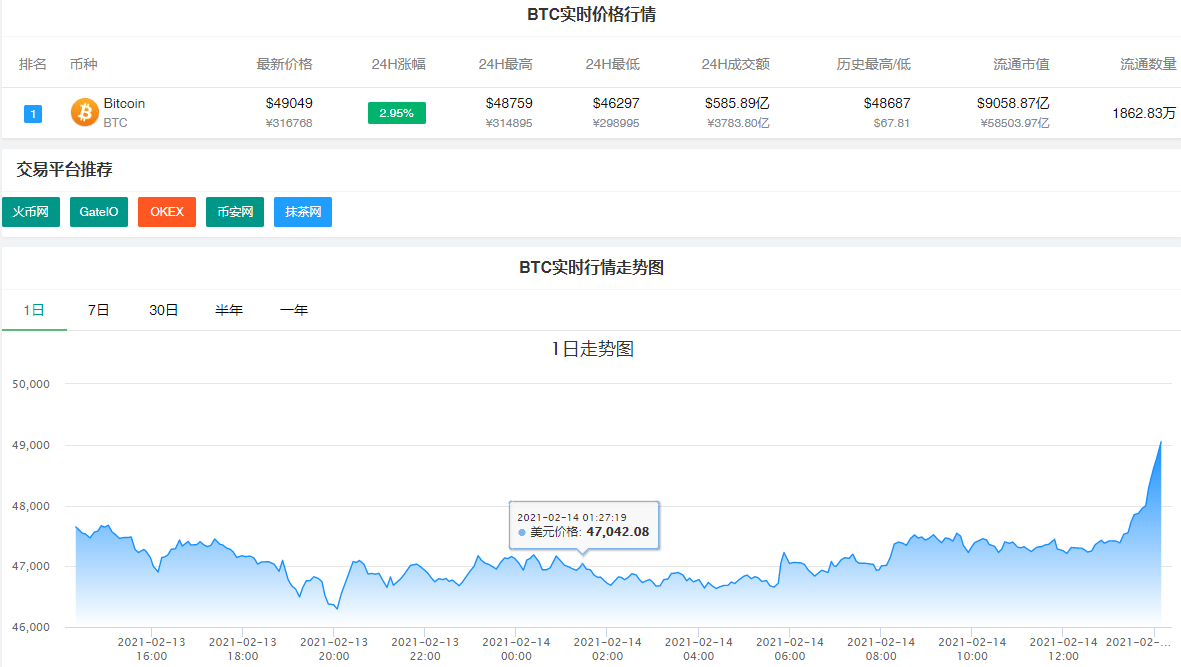 小米市值突破9000亿值多少人民币 7c8b9ce8d6874d99b1d0784085a8c4a5.png