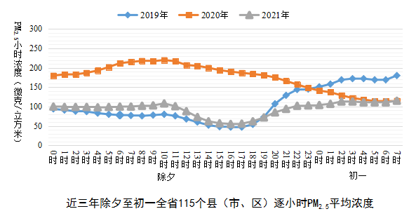 河南濮阳市2021年gdp_河南省各城市2021年第一季度城市GDP出炉(3)