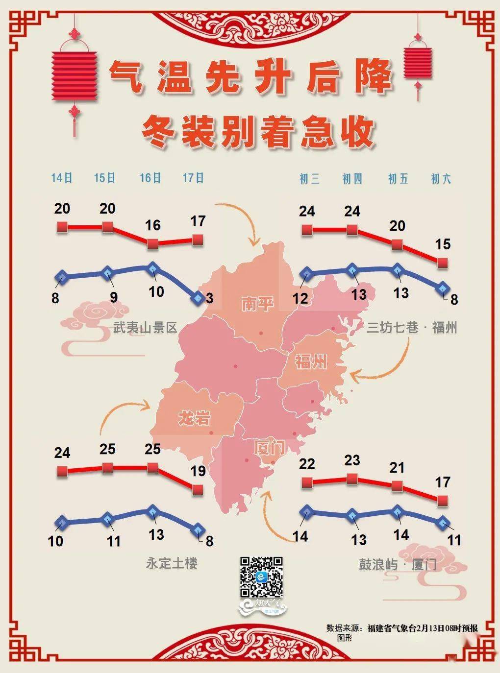 连江县人口_连江县地图