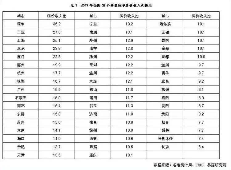 2021济南gdp_济南gdp破万亿图片