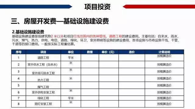 折旧减少GDP的哪个方面_读下列材料.回答问题. 材料一 绿色GDP GDP一产品资本的折旧一自然资源的损耗一污染损耗自(2)