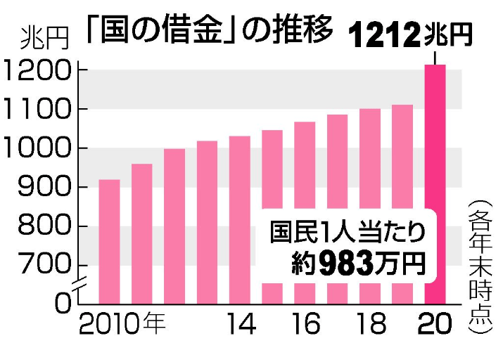 人口一亿为兆_人口普查