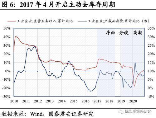 gdp抱团_抱团取暖图片