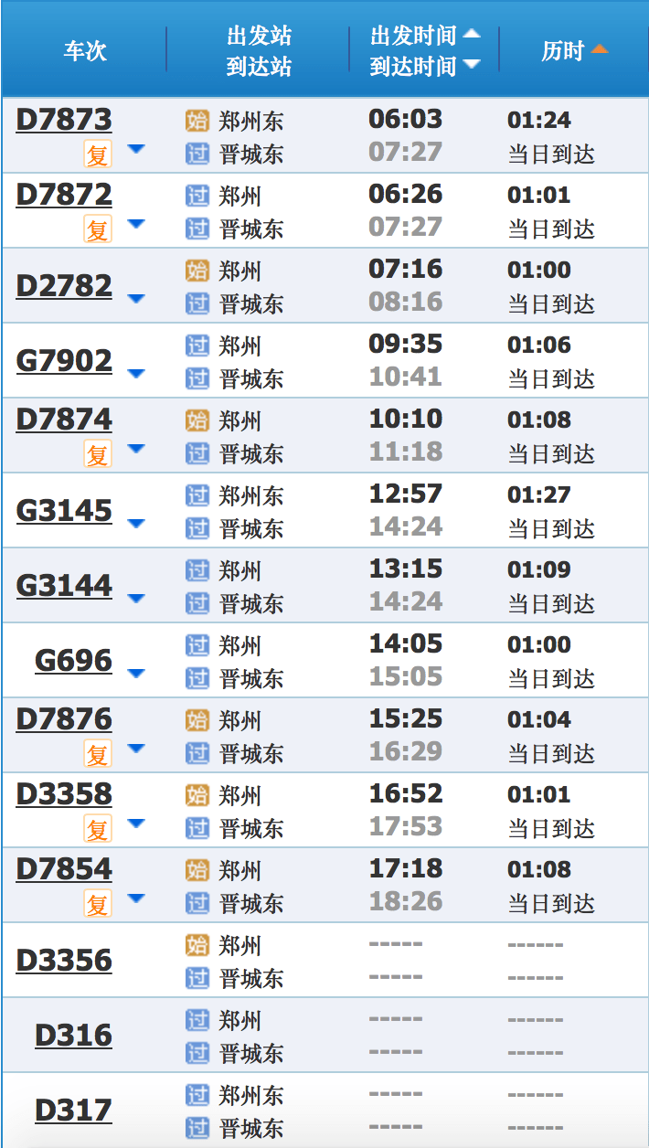 2月23日——3月1日共开通7趟列车d2782,g7902g3145,g3144g696,d3358d