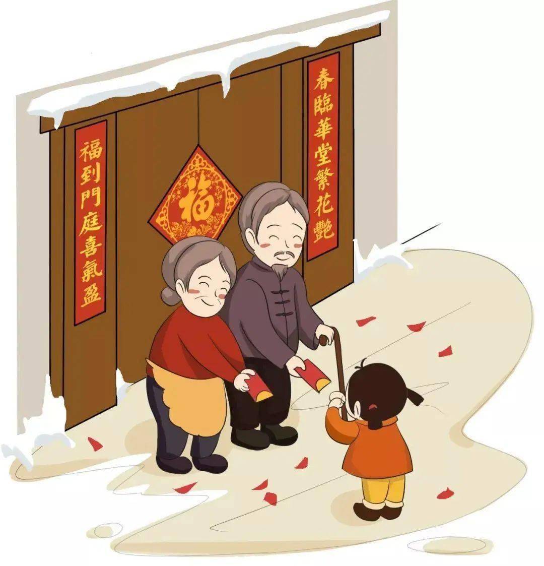 说说压岁钱那些事