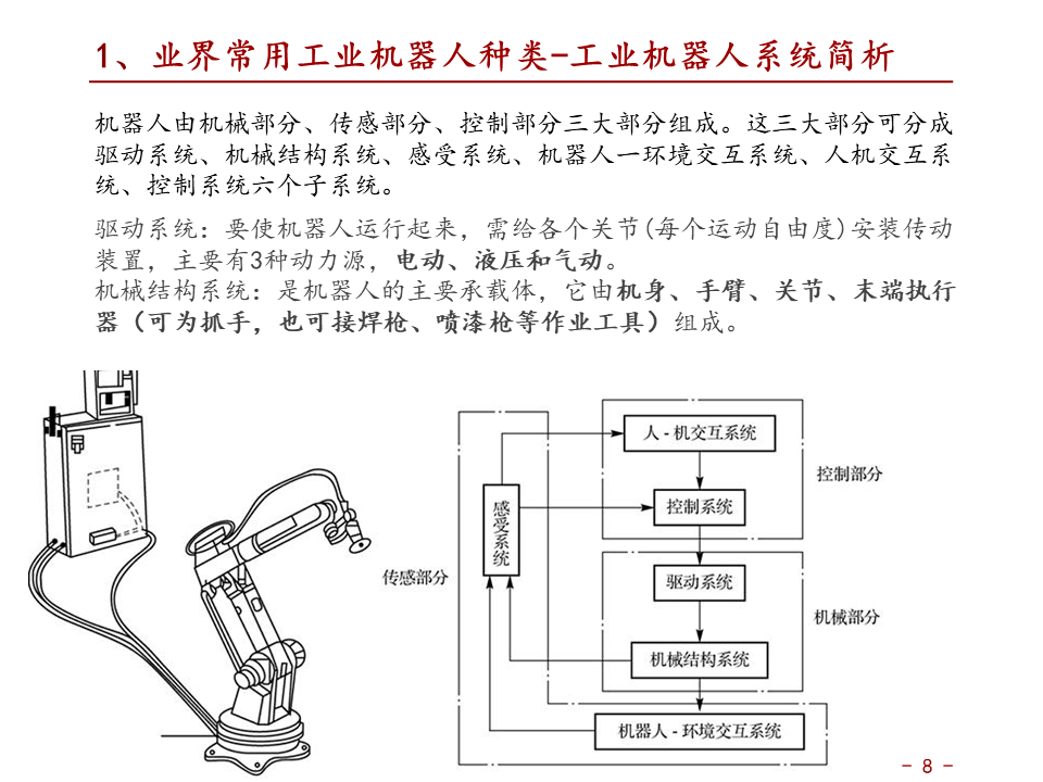 机械海外龙头科普春节小讲堂系列之五工业机器人四大家族