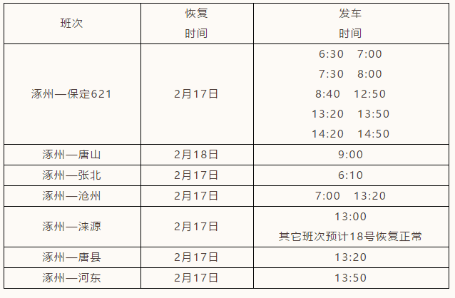 河北涿州人口多少_河北涿州中学图片