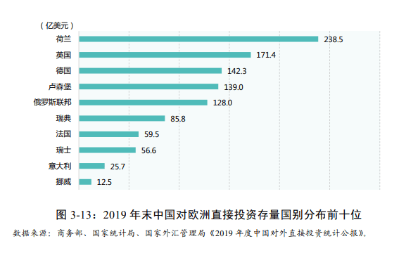 中欧经济gdp_纽约盘前 中欧经济数据疲软 西班牙债市继续改善(3)