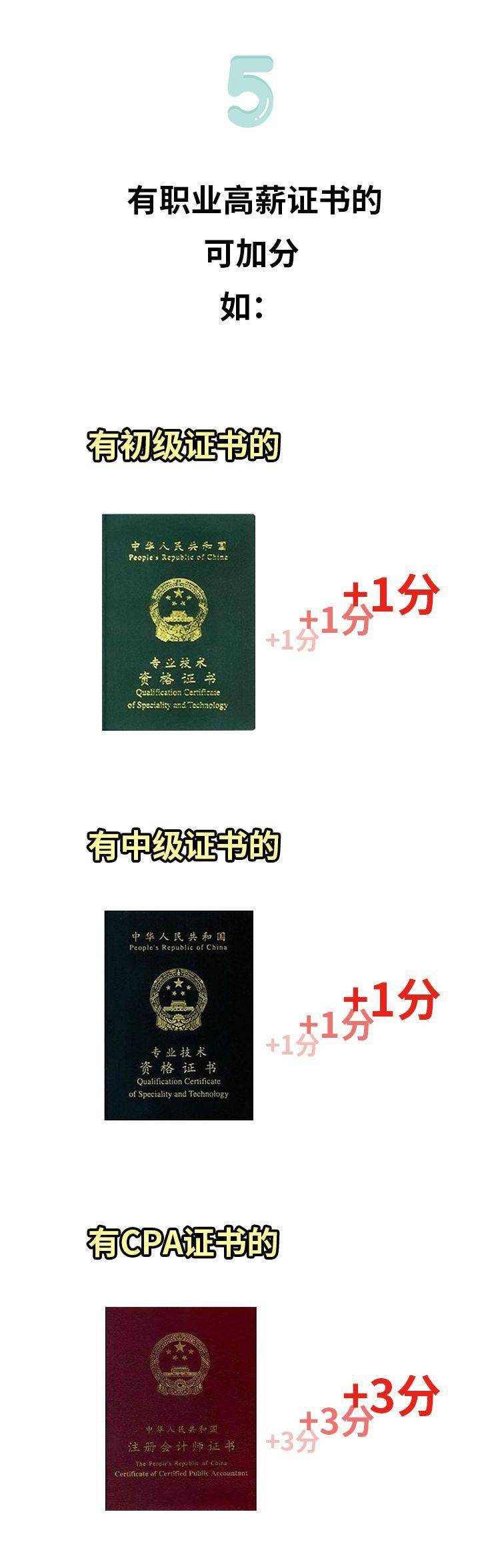 21年结婚证新规定 男女都看看吧 现在还不晚 婚姻