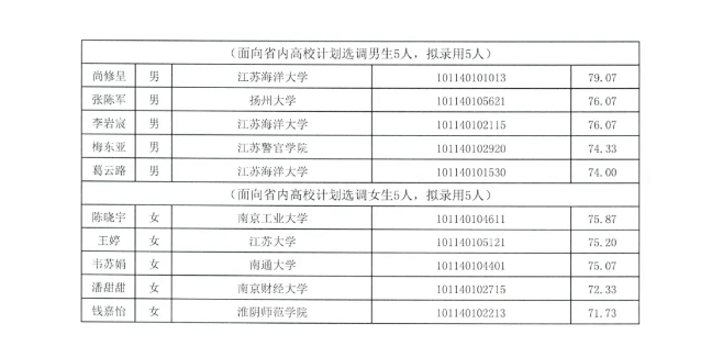 ceb1bdc6aecc48aab9b605fdb210502f.png