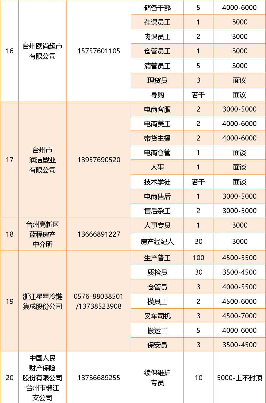 100万人口一个月用多少米_中国女人有多少人口(3)