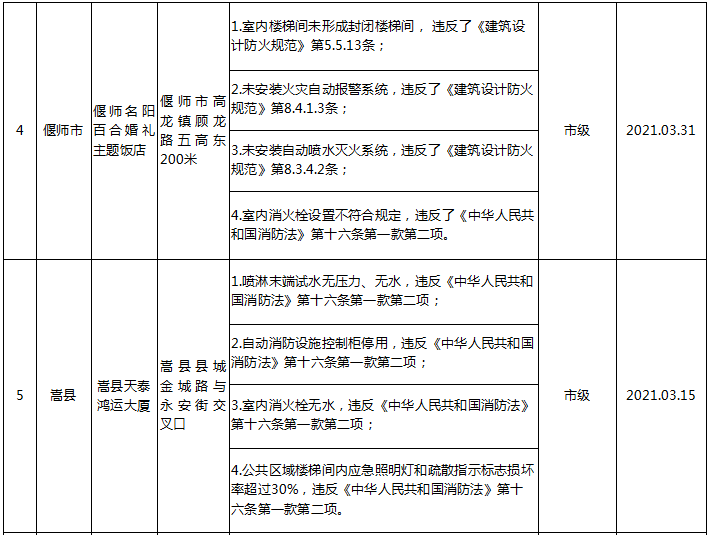 15c72dcfab644ad6ac1fe739aa242b88.png