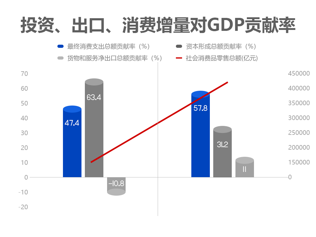 2020年浙江6000万人口_2020年浙江gdp