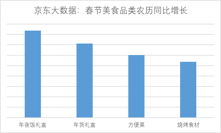 春节前2周东莞人口_东莞人口分布图