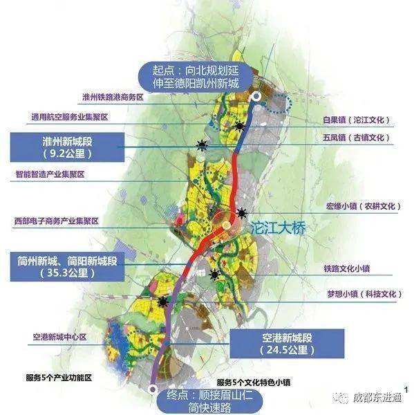 成都市各区2021年gdp_成都市2021年规划图