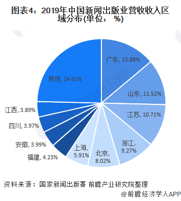 韩国经济现状的经济总量_韩国女演员金智秀现状(2)