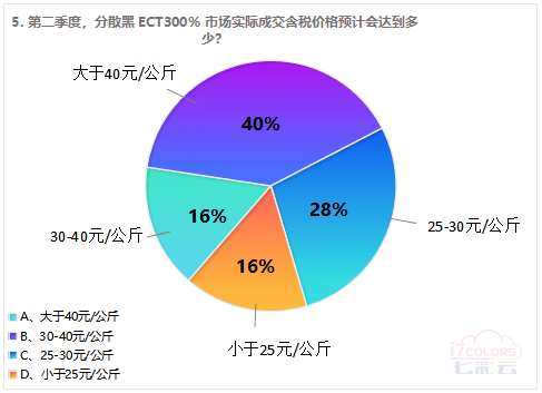339fc2b87f194ddda764f2bae16a9fb9.png