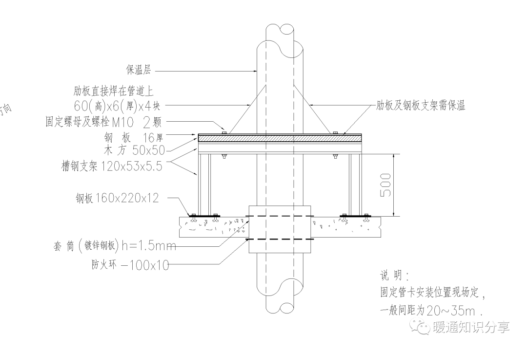 支架详图水管穿楼板详图水管穿墙详图垂直管道活动支架安装详图(一)一