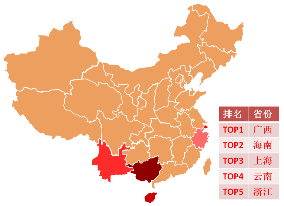 2021年海南各市县人口_海南19个市县面积及人口分布情况(3)