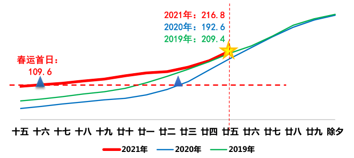 电白县有多少人口_茂名市各区市人口一览:全部区市都超百万人,人口最多为电