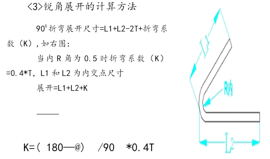 (完整版)鈑金件折彎展開計算方法