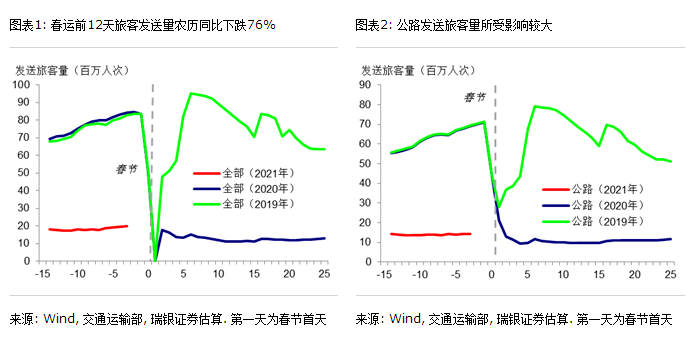 人口指数模型_美国人口增长模型 指数模型