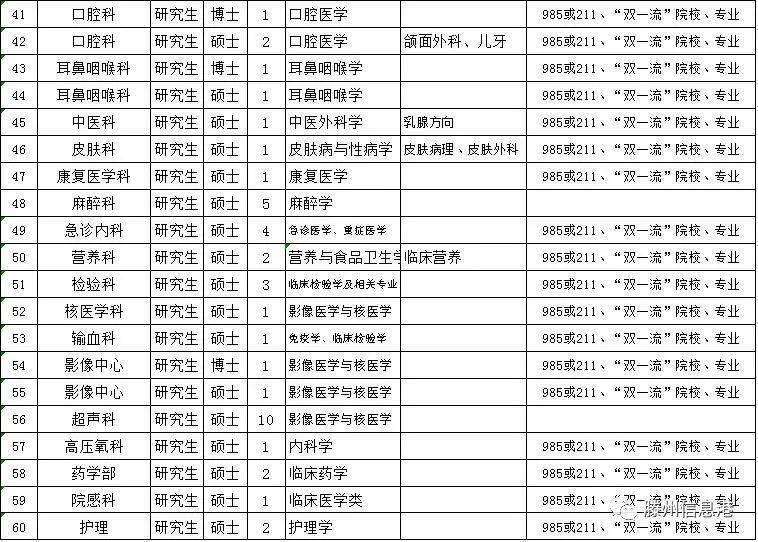 滕州人口2021_高铁车票2021滕州图片(2)