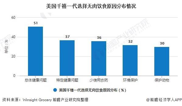 我国未来稳定的gdp增长率_今年GDP增长率预计达9.4 七成居民持乐观态度(2)